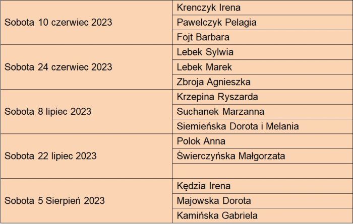 Harmonogram sprztania Kocioa (56 kB)
