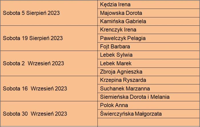 Harmonogram sprztania Kocioa (58 kB)